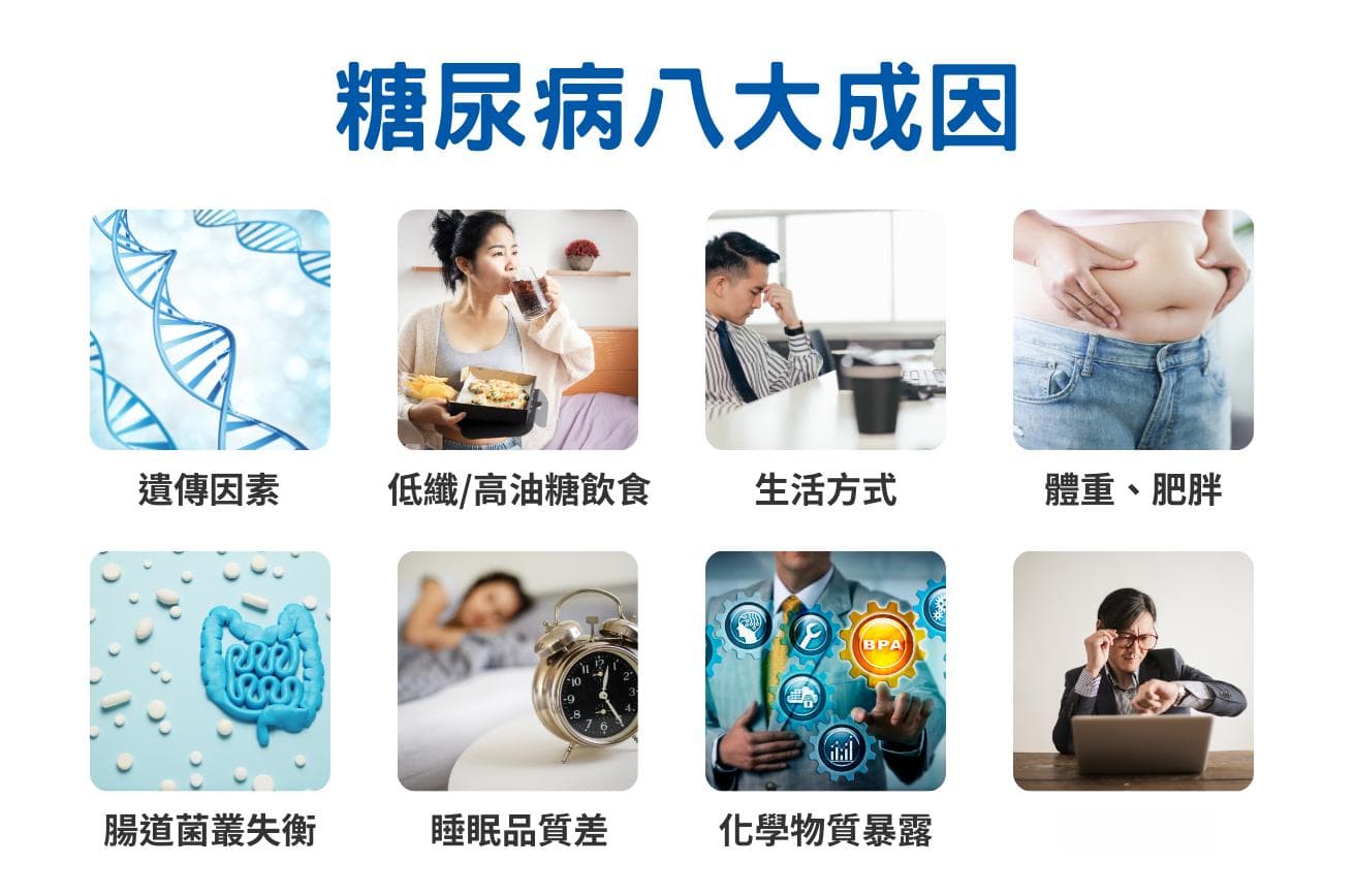 糖尿病背后的真相：您不知道的8大成因和预防策略
