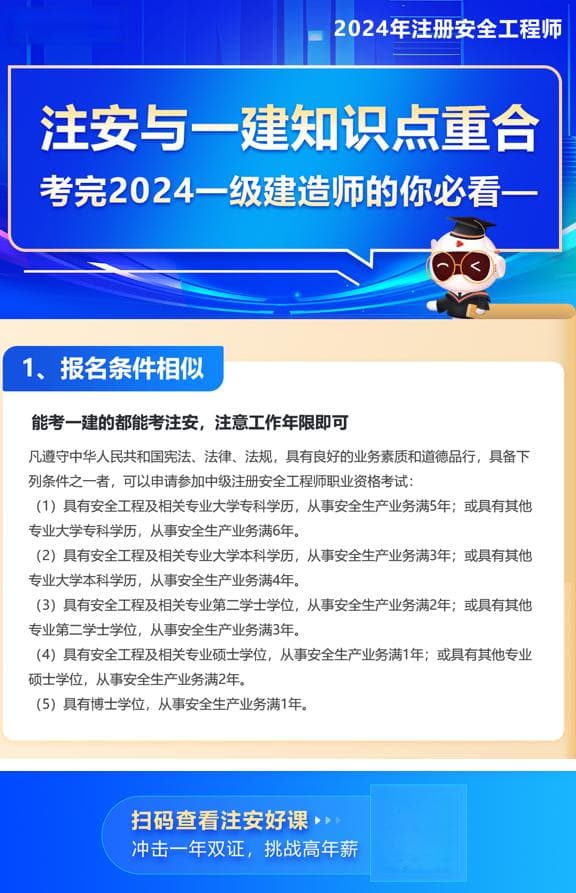 考后复盘！2024年一级建造师考试难度分析【全科汇总】