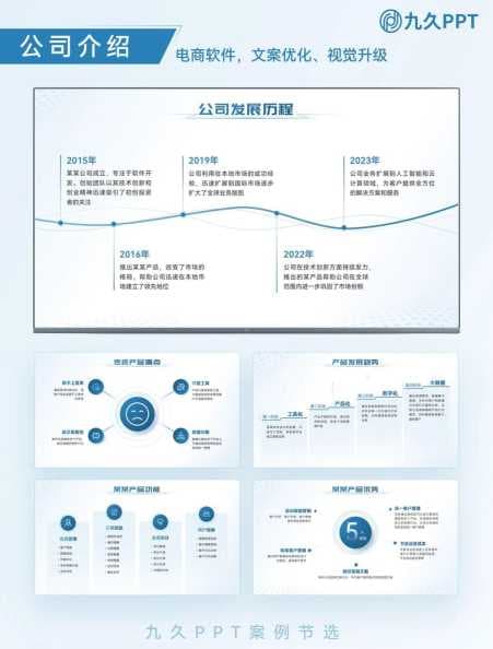 PPT模板设计与挑选指南：从主题风格到版权问题