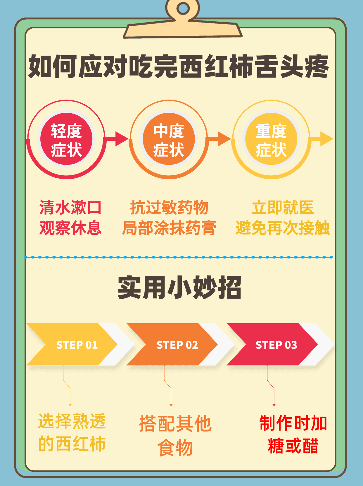 吃完西红柿舌头疼？可能是这些原因在作怪