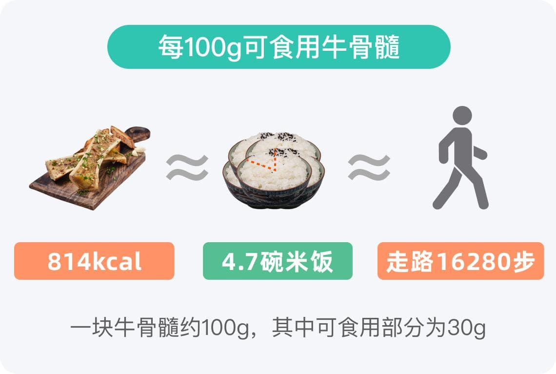 牛骨髓的热量高吗