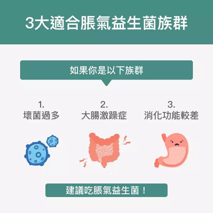 解决胀气困扰：胀气益生菌真的有效吗？