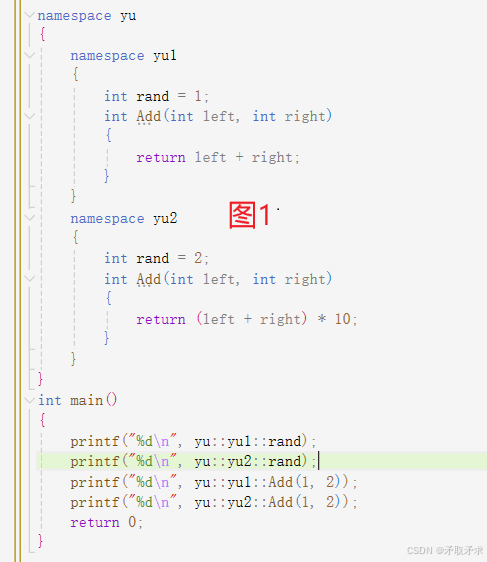 C++命名空间（namespace）产生原因，特点，空间应用，好处