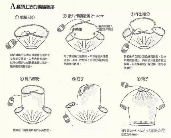 爱心毛衣微教程  |  学会这种方法，从上往下织毛衣再也不是难事了