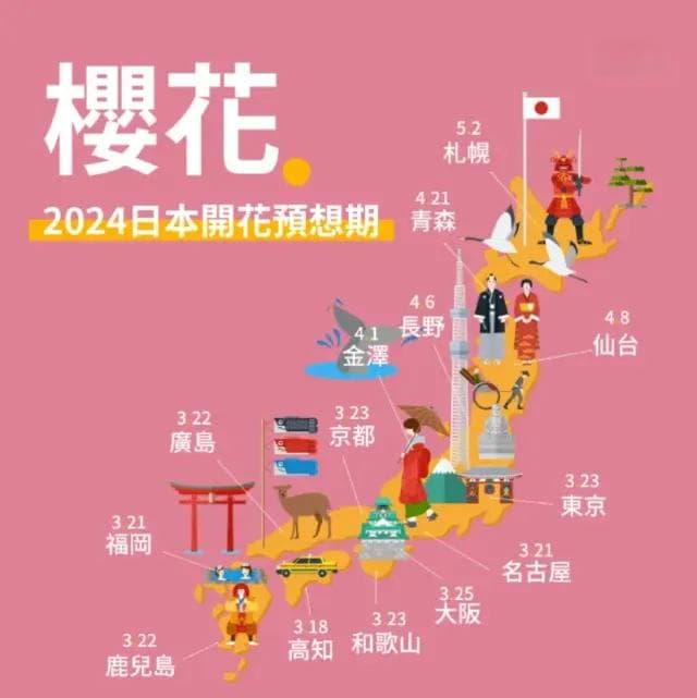 日本五大城市赏樱全攻略：景点、花期、住宿一文掌握