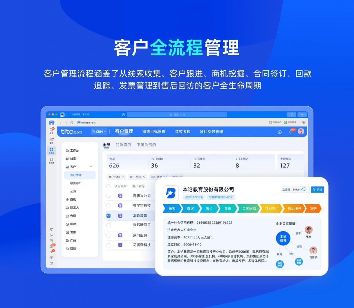 销售必备：提升沟通技巧，赢在每一次交流
