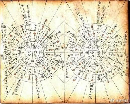 农历和公历的区别：时间计量与文化传承的深度解析