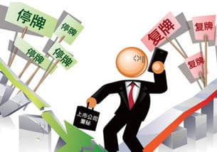 上市公司资产重组停牌：利好还是利空？