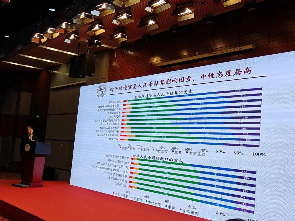 《跨境人民币观察报告》：近七成企业使用人民币结算出于“资产安全性”考量
