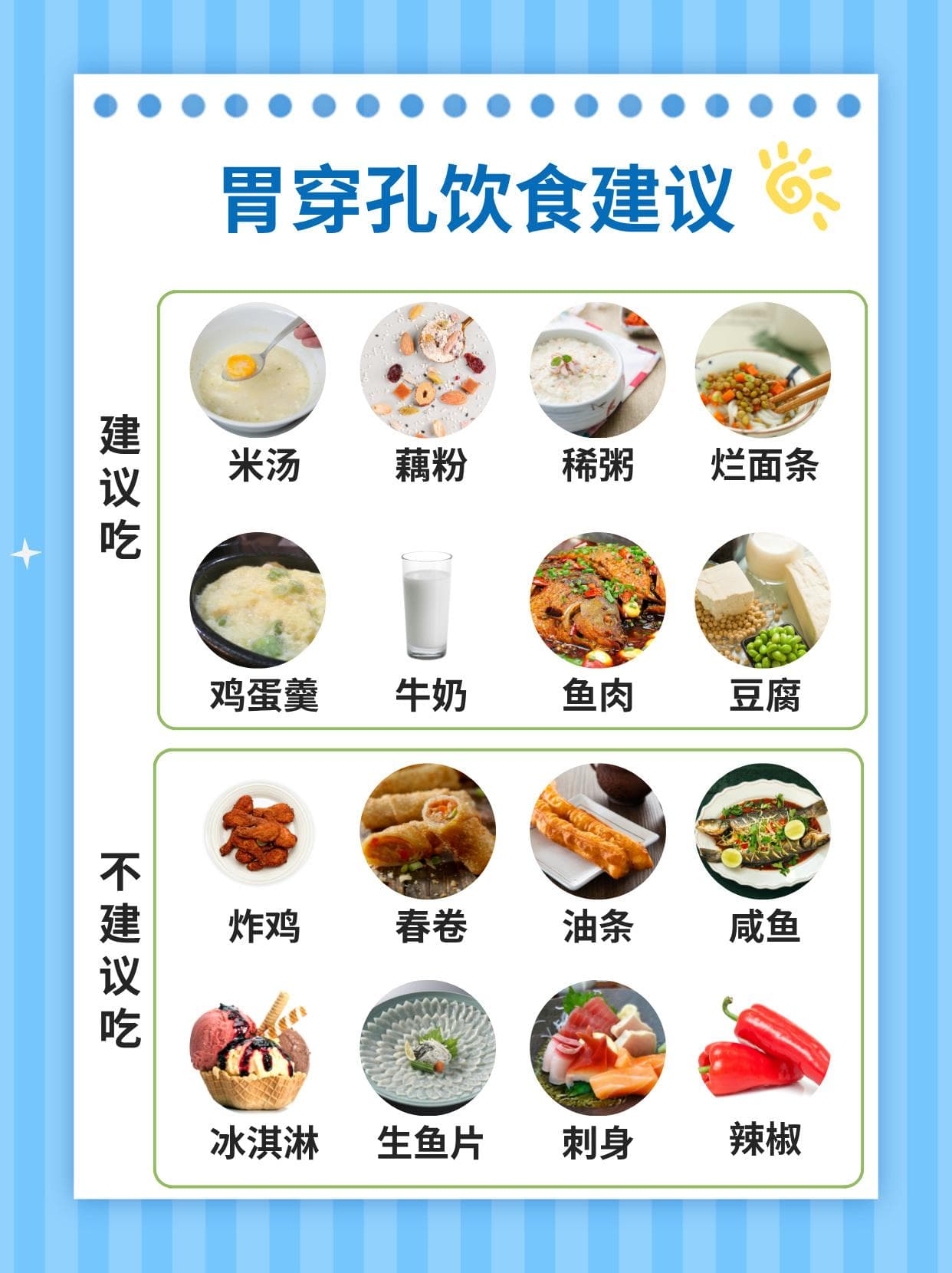 剧烈腹痛伴休克？当心是胃穿孔，这样诊断和治疗