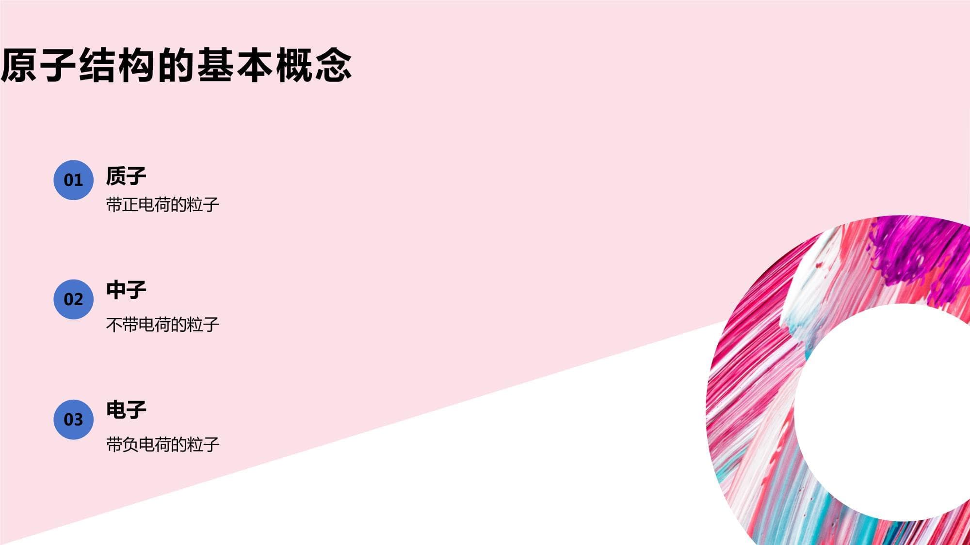 探索原子结构与化学反应的关系