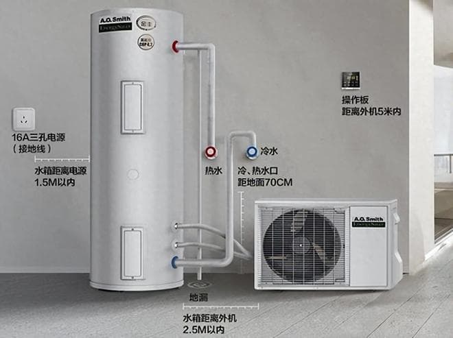 “风靡一时”的空气能热水器，为何没人买了？过来人说出了大实话