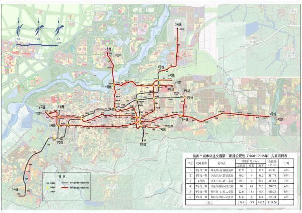 全国首条上跨黄河地铁：济南地铁7号线建设正当时