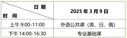 2025年黑龙江专升本考试时间及科目安排公布