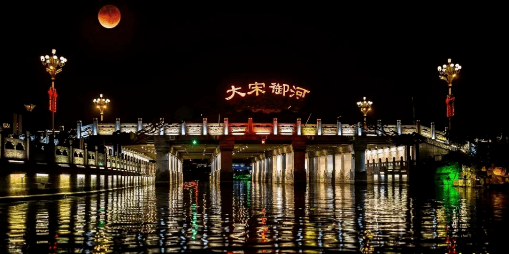 沉浸式夜游丨“大宋不夜城”开封夜景夜游的场景营造与业态更新