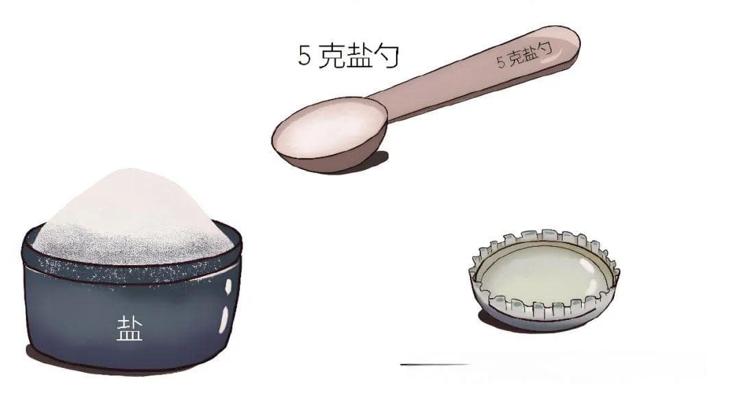 9.15减盐周，健康从管理“盐”值开始