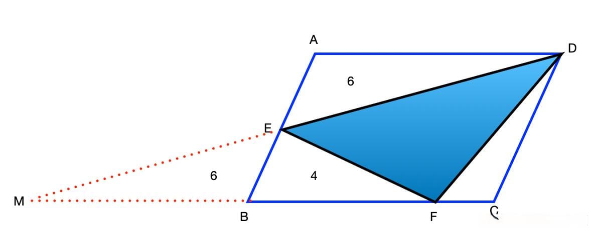 【趣味数学】求阴影部分面积