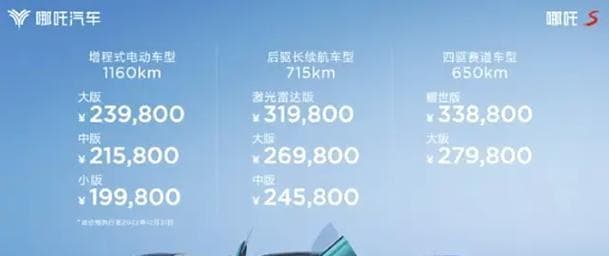 哪吒出装推荐与装备选择技巧是什么？
