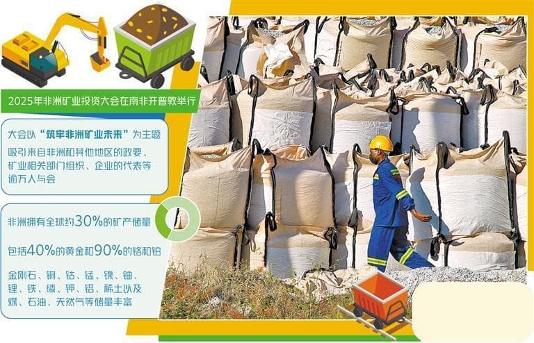 非洲聚焦关键矿产资源可持续利用