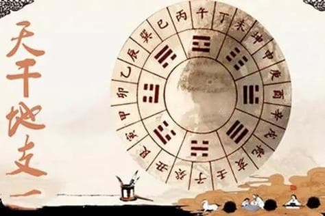 八字排流年是什么意思-易经八字排盘算命 详解