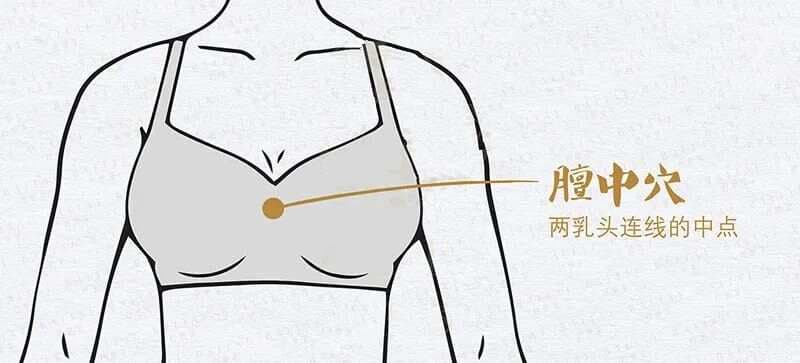 神奇的八会穴：调理脏腑气血，改善筋脉骨髓病症
