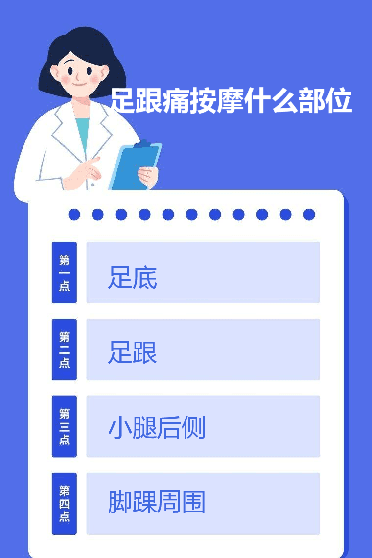 足跟痛按摩什么部位