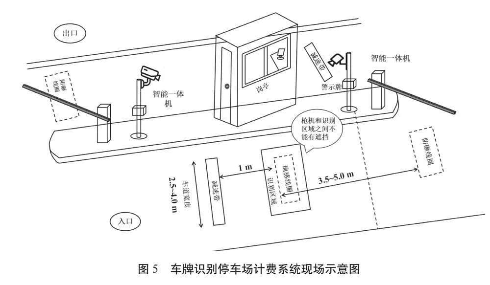 智慧交通在城市交通管理中的应用研究分析