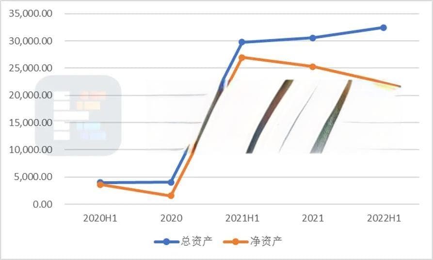 《黑神话:悟空》，为什么会走红？