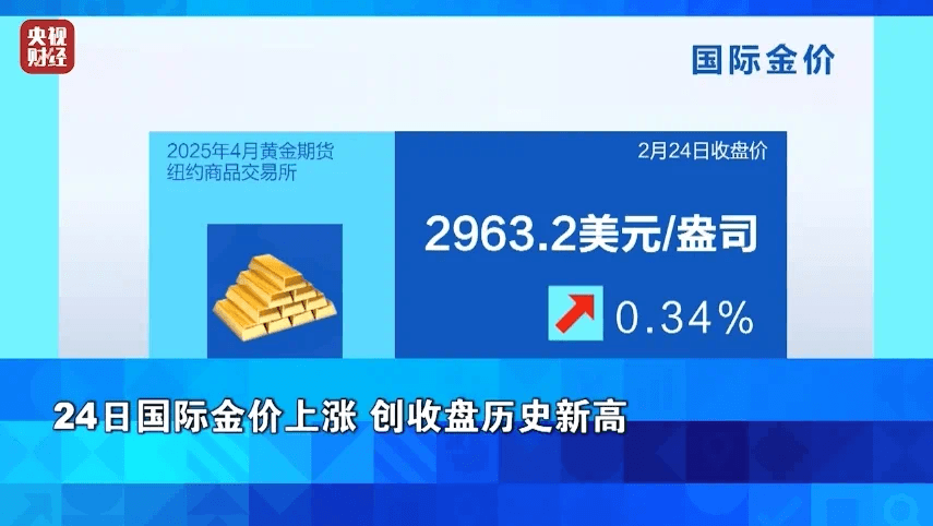 再创历史新高！金价，又涨了！多品牌今天再提价！还能投资黄金吗？