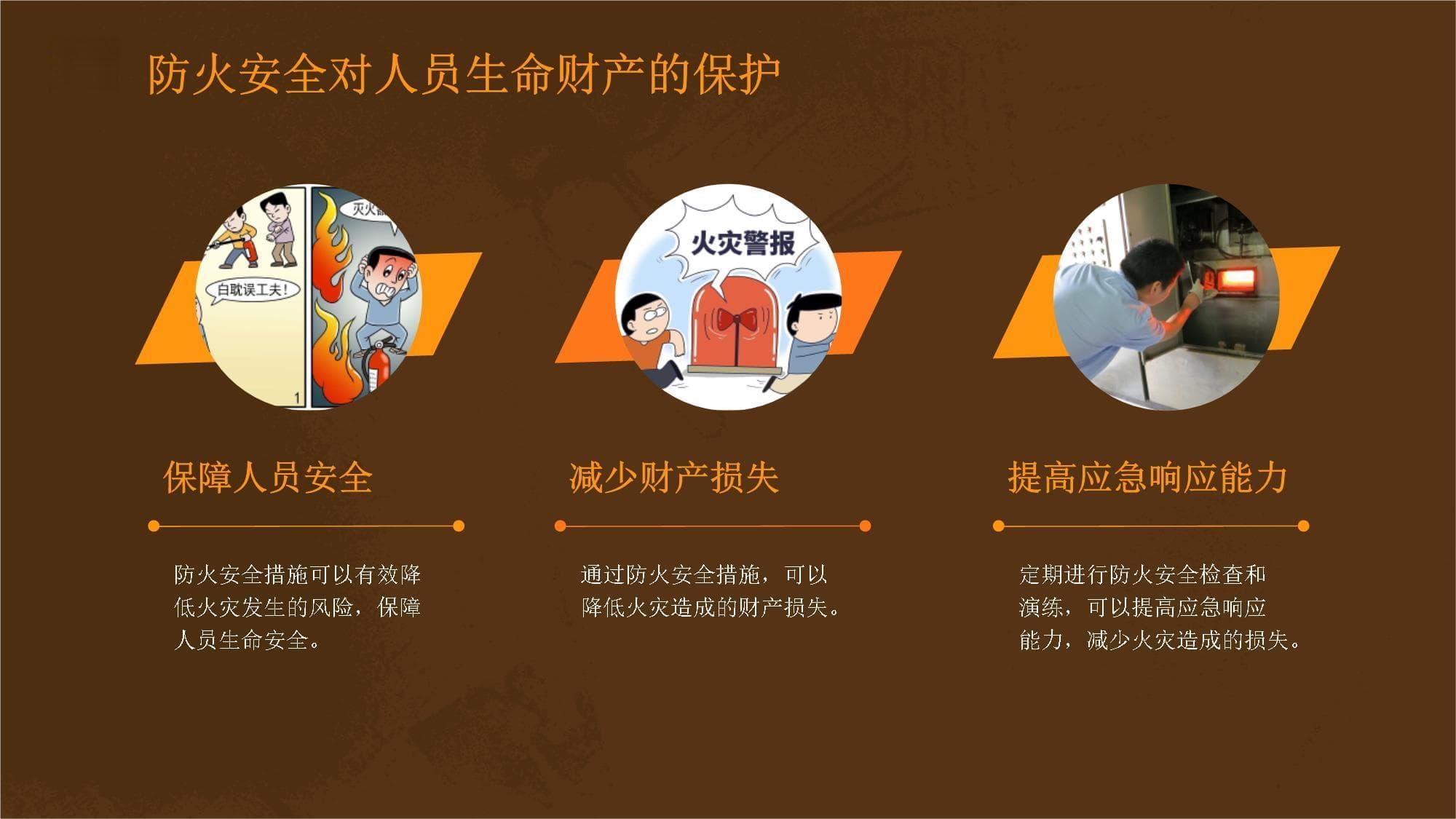空调设备的防火安全与定期检查