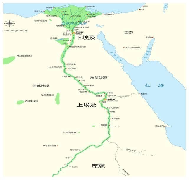 古埃及文明崛起：古埃及文明起源经历过哪些洗礼？