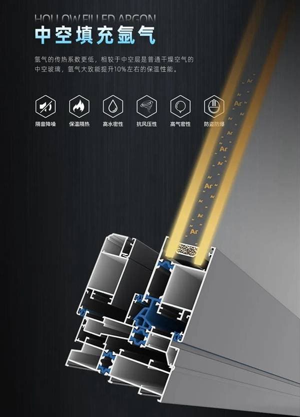 铝门窗什么时候适合填充氩气？怎样做中空玻璃使用寿命才更长久？