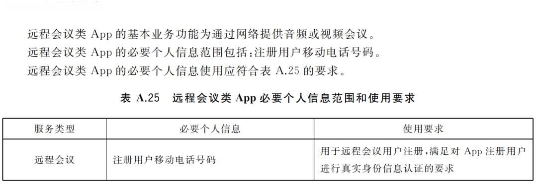 App个人信息收集合规：三大维度确保“最小必要”