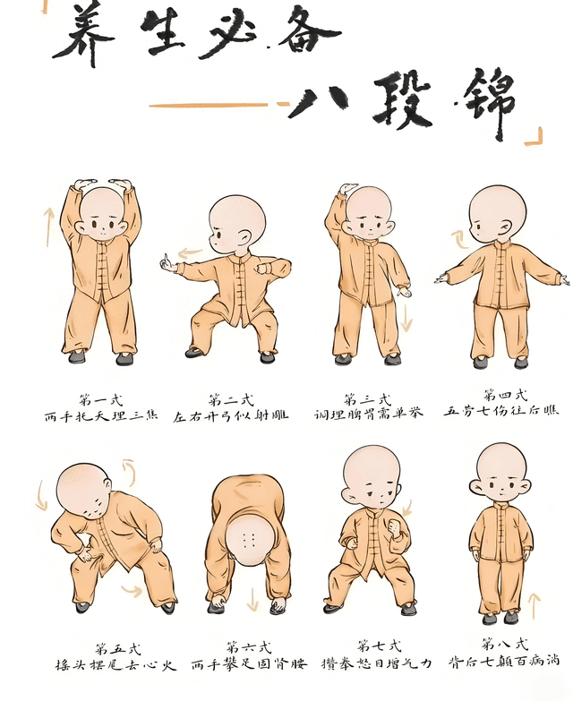 别让错误的姿势毁了你的八段锦！一文教你练对！