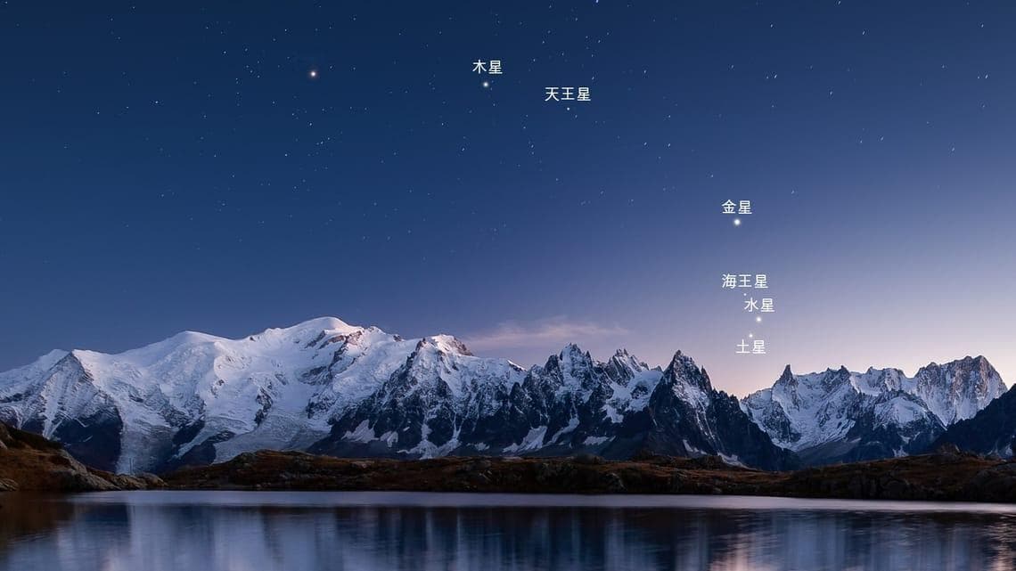2 月 28 日七星连珠 77 年一遇说法不严谨，预计肉眼只能看到三颗