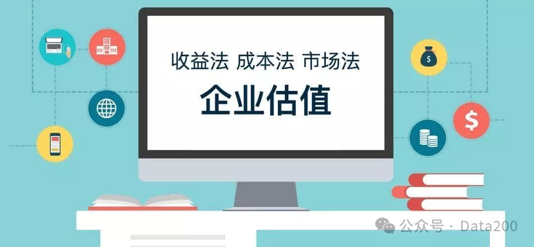 数据资产评估成本法详解