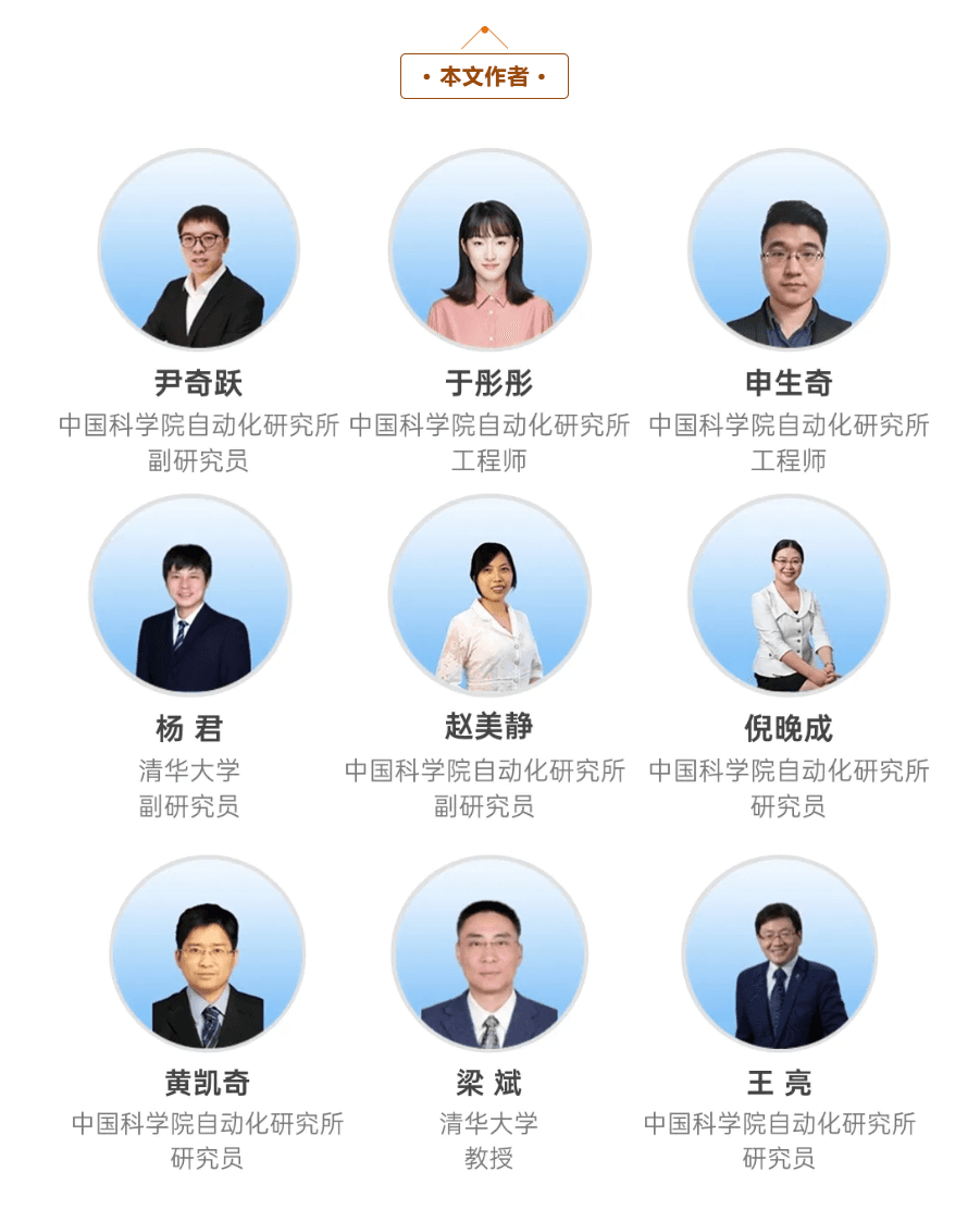 分布式深度强化学习：综述与多玩家多智能体学习工具箱