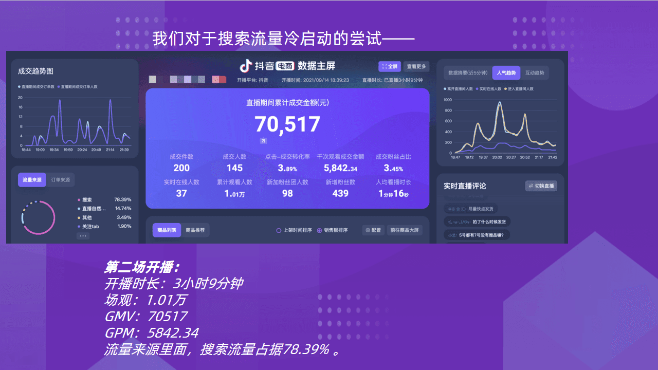 如何提升视频号直播热度，快速引爆直播间流量的关键策略