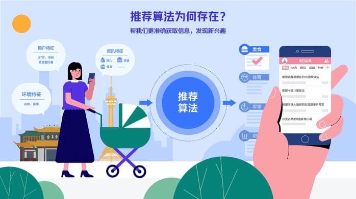 中国学者国际顶刊发文：短视频算法显著提升推荐内容多样性