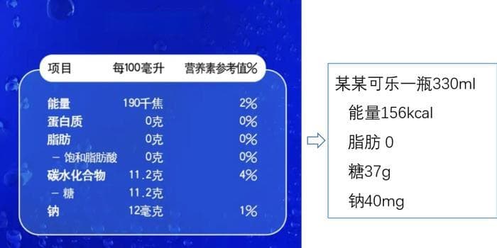 这类零食被国家列入“黑名单”，少给孩子吃，给娃挑零食，认准“一要一不要”原则！