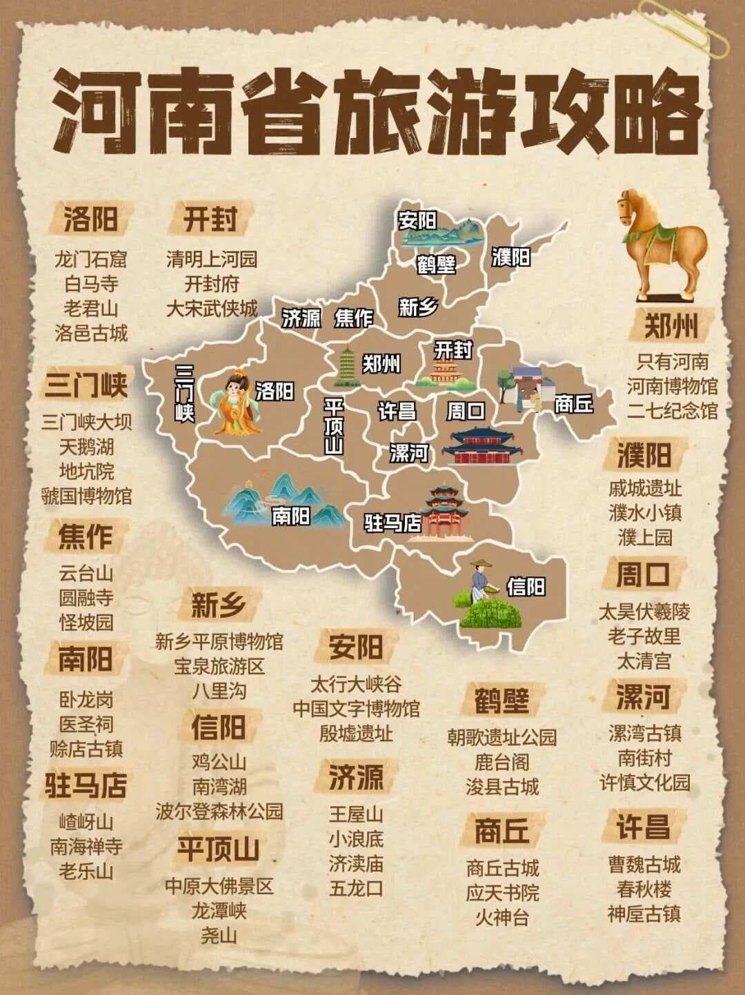 我国这6个省份，60岁以上景区门票全免！先收藏起来，退休后就去旅游！
