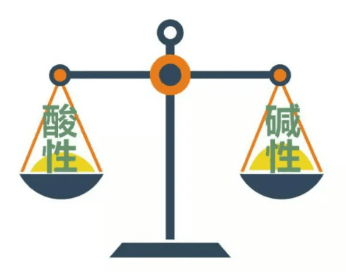 皮肤酸碱失衡的表现症状及解决方案