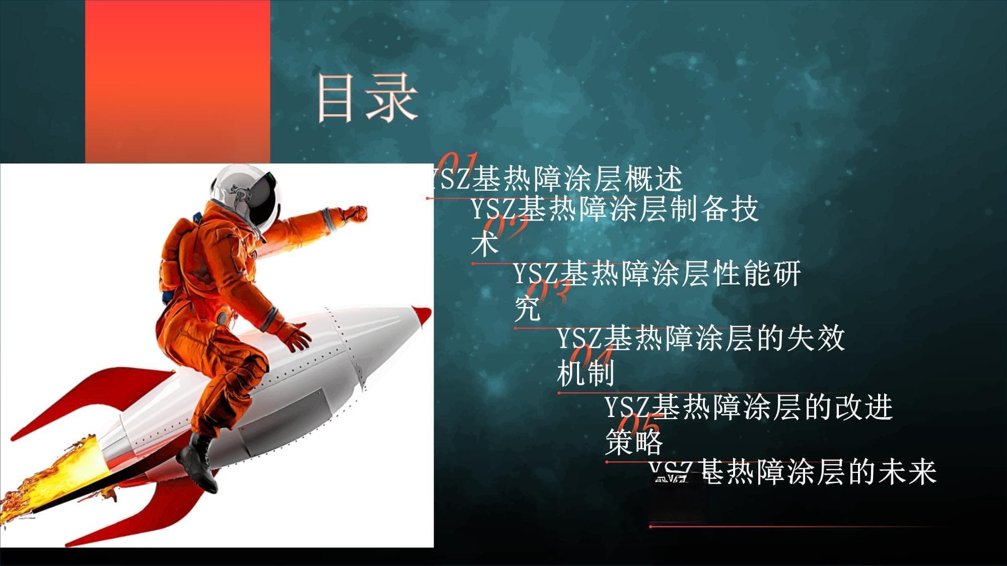 YSZ基热障涂层研究进展