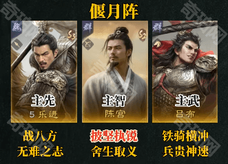 《三国谋定天下》S6赛季"影披坚执锐"战法配队推荐