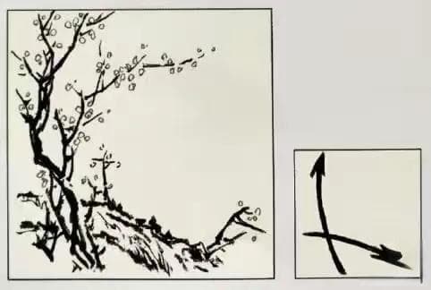中国画构图法详解：从两线到三分法的绘画布局技巧