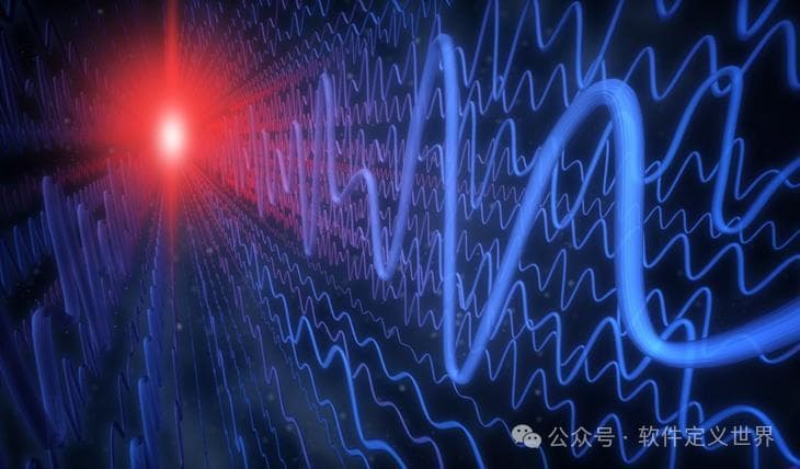 软件定义技术在电子战中的应用进展
