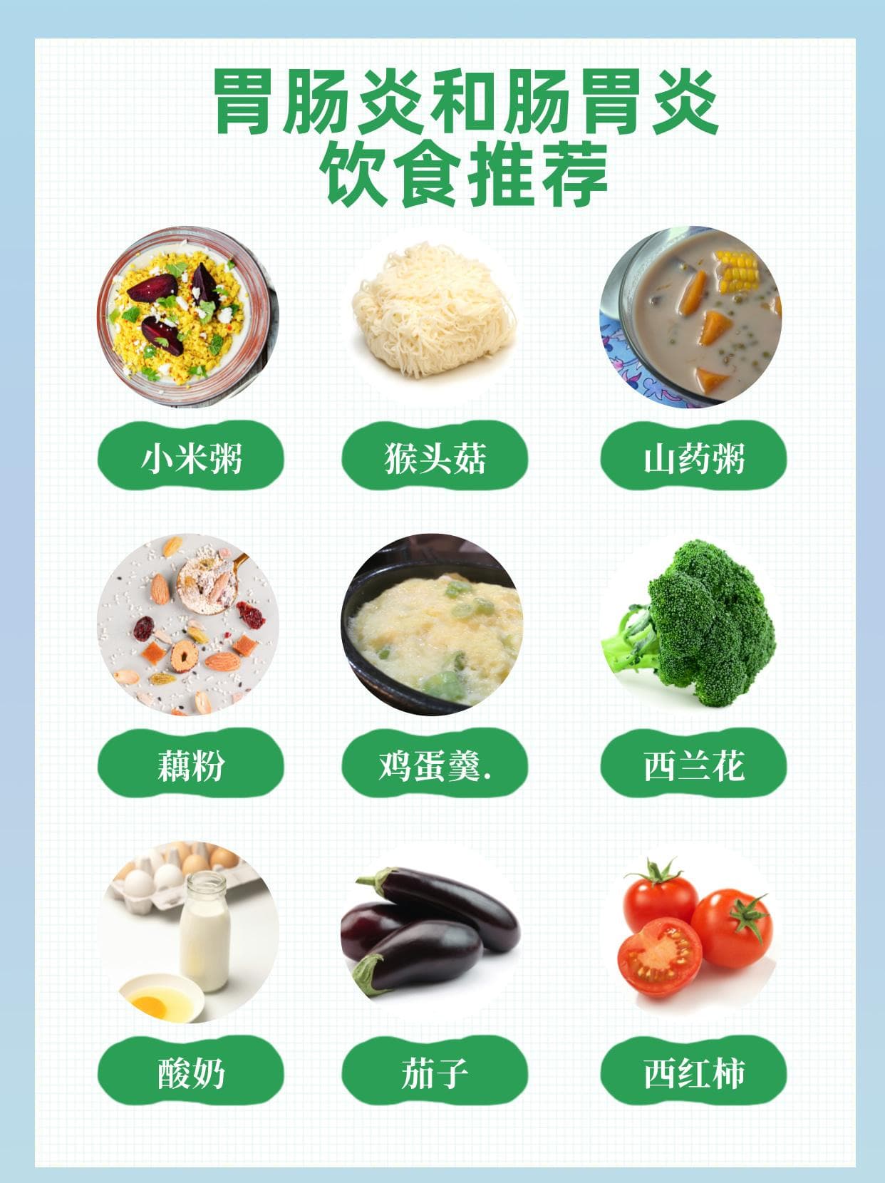 胃肠炎VS肠胃炎：你分得清吗？