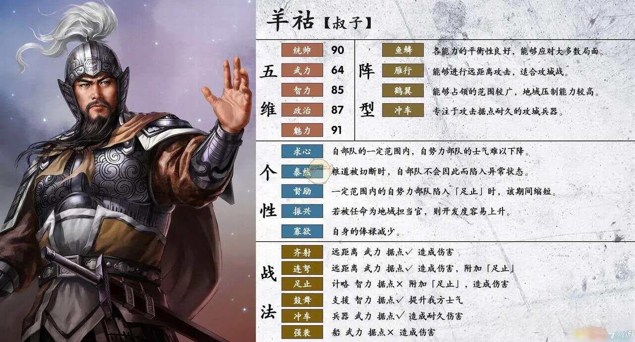 羊祜和陆抗：三国末期两位不世出的名将