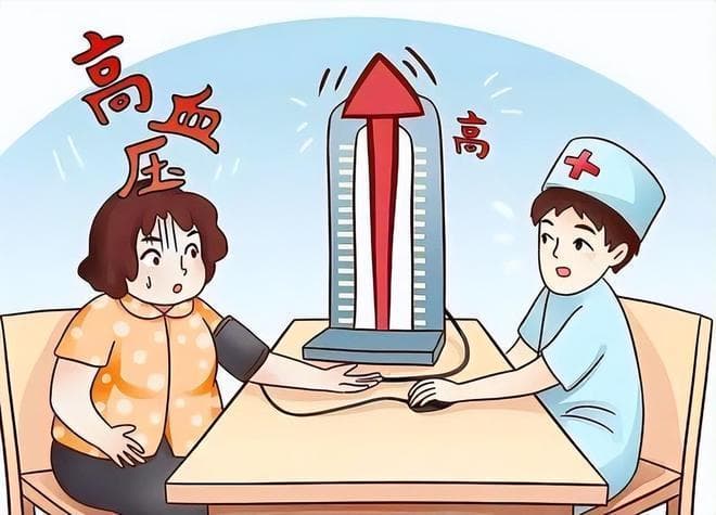 11种“地平”降压药大盘点，哪种降压最好副作用小？建议收藏
