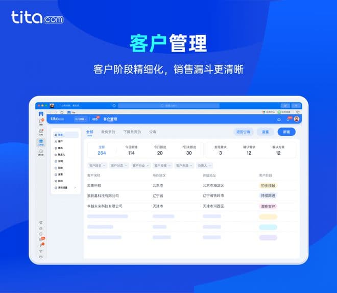 营销的关键是跟客户一起讨论如何买到最合适的产品